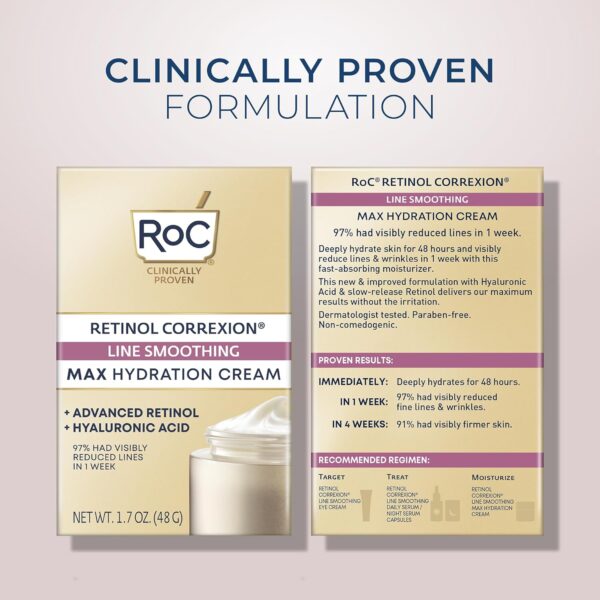 RoC Retinol Correxion Max Daily Hydration Anti-Aging Face Moisturizer with Hyaluronic Acid, Oil Free Skin Care Cream for Fine Lines, Dark Spots, Post-Acne Scars, 1.7 Ounces (Packaging May Vary)