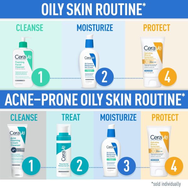 CeraVe Oil Control Moisturizing Gel-Cream, Face Moisturizer for Oily Skin, Niacinamide, Hyaluronic Acid & Oil Absorbing Technology To Rebalance Oily Skin, Non-Comedogenic, Fragrance Free & Oil-Free