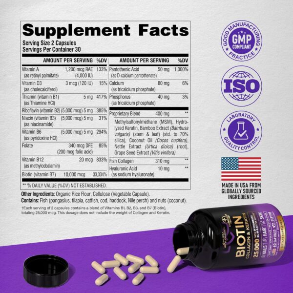 Biotin | Collagen | Keratin - Clinically Tested Supplement - Hair Growth Support, Skin & Nails - 25000 mcg Vitamins B2, B3, B6 & B7 + B1 & Hyaluronic Acid - Made in USA - Women & Men | 60 Capsules