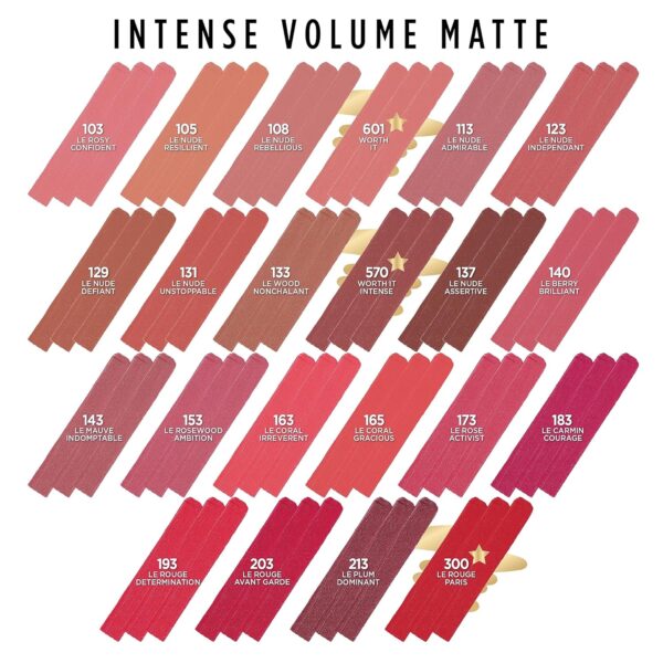 L'Oreal Paris Colour Riche Intense Volume Matte Lipstick, Lip Makeup Infused with Hyaluronic Acid for up to 16HR Wear, Worth It, 0.06 Oz