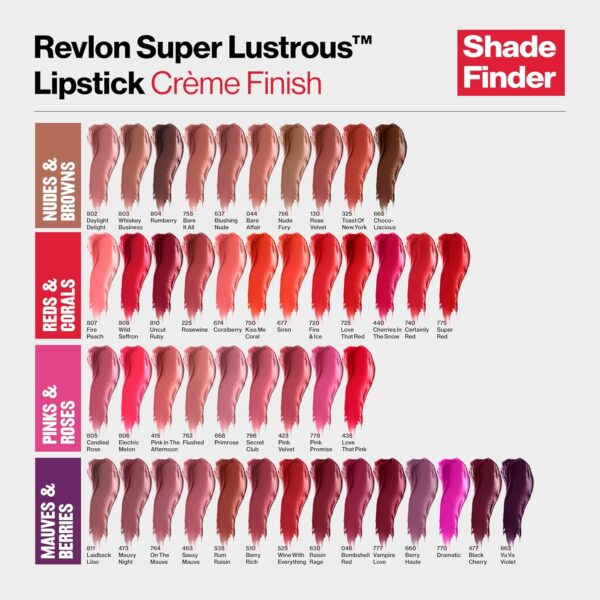 Revlon Super Lustrous Lipstick, Creamy Formula For Soft, Fuller-Looking Lips, Moisturized Feel, 415 Pink In The Afternoon, 0.15 oz
