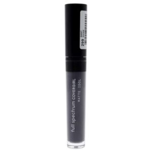 COVERGIRL Matte Idol, Liquid Lipstick, Saint, 1 Ounce
