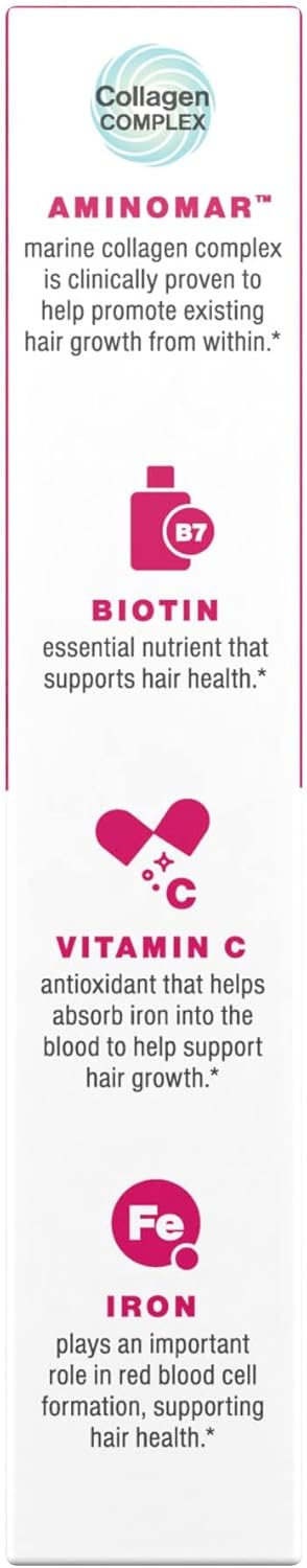 Viviscal Hair Growth Supplements For Women For Thicker, Fuller Hair, Nourishes Thinning & Loss, With Proprietary Collagen Complex, 60 Tablets, 1 Month Supply