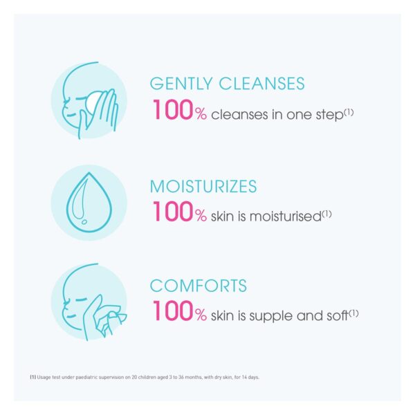 Bioderma ABCDerm H2O - Baby Skin Care -