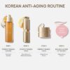 LANEIGE Perfect Renew 3X Cream: Anti-Aging Cream for Visible Wrinkles & Firm Skin