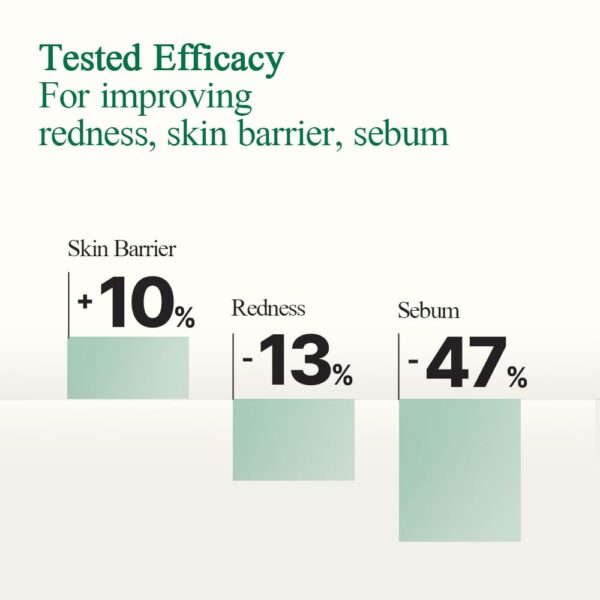 [PKY] Pyunkang Yul Ultimate Calming Solution Cream for Sensitive Skin with Patented Ingredients, Moisturizer Intensely Calms & Soothes Redness with Cica & Tea Tree, Korean Skincare (1.01 Fl. Oz, 30ml)