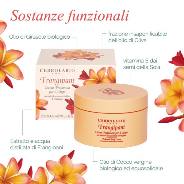 L'Erbolario Body Cream - Moisturizing Body Butter for Dry Skin - Prevents Skin Aging - Skin Care with Citrus and Floral Scent - Frangipani - 6.7 oz