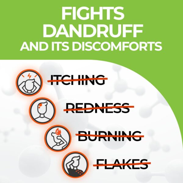 Medicasp Coal Tar Anti-Dandruff Shampoo, Alleviates Symptoms from 1st Wash, Treats Psoriasis, Seborrheic Dermatitis & Itchy Dry Scalp, Fights the Root Cause of Dandruff, Flakes Shampoo, 6 fl oz