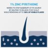 CeraVe 2 In 1 Hydrating Anti Dandruff Shampoo And Conditioner, 1% Pyrithione Zinc Dandruff Treatment, Color Safe & Sulfate Free Shampoo And Conditioner, Helps Eliminate Dandruff & Relieve Itchy Scalp