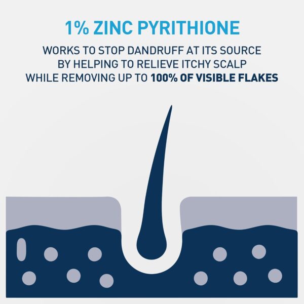 CeraVe 2 In 1 Hydrating Anti Dandruff Shampoo And Conditioner, 1% Pyrithione Zinc Dandruff Treatment, Color Safe & Sulfate Free Shampoo And Conditioner, Helps Eliminate Dandruff & Relieve Itchy Scalp