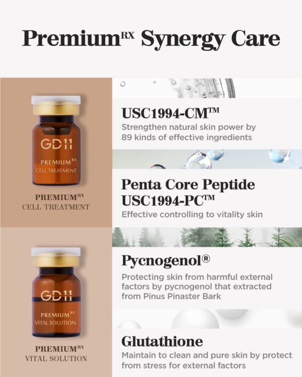 GD11 Premium Rx Cell Exosome Treatment | Premium Home Aesthetic Skin Care Set for Skin Regeneration Serum | Anti-Wrinkle and Anti-Aging Face Ampoule for Elasticity Care, 3 Pairs (0.1oz. + 0.2 fl.oz.)