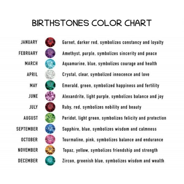 Catholic Keychain St Dymphna Medal Birthstone Saint Medal