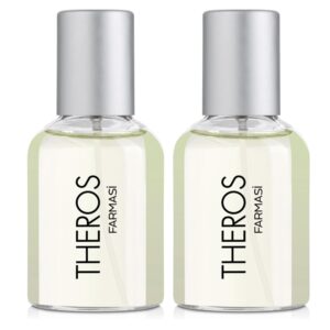 FARMASi 2-Pack Perfumed Water Theros for men - Masculine Fragrance Long Lasting Sophisticated Aroma Signature Scent Bold Cologne Daily Wear Luxury Essence