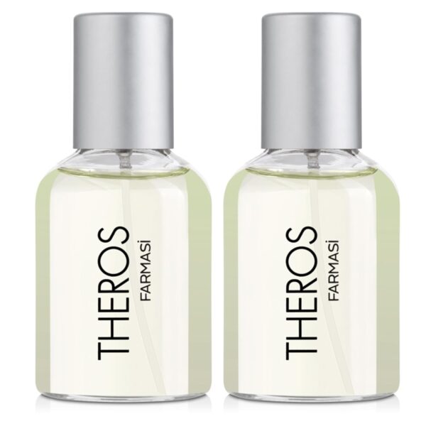 FARMASi 2-Pack Perfumed Water Theros for men - Masculine Fragrance Long Lasting Sophisticated Aroma Signature Scent Bold Cologne Daily Wear Luxury Essence