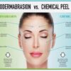 Microdermabrasion Vs Chemical Peel Poster (1) Canvas Print Wall Art Decoration Living Room Office Bedroom Aesthetic 24x16inch(60x40cm) Unframe-style