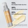 Retinol Eye Cream for Anti-Aging & Wrinkles - Firming & Repair Under Eye Serum with Retinol, Niacinamide, Hyaluronic Acid, Vitamin E & Bifida Ferment Lysate, 0.7 Fl Oz (Pack of 1)