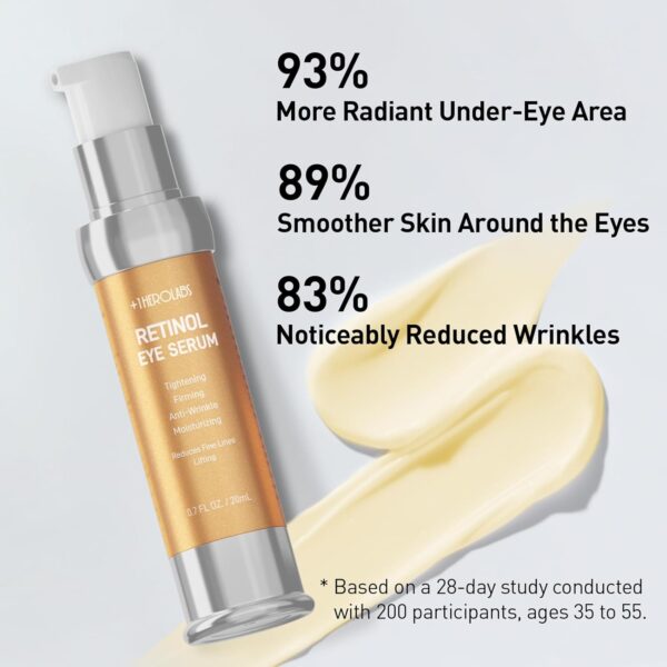 Retinol Eye Cream for Anti-Aging & Wrinkles - Firming & Repair Under Eye Serum with Retinol, Niacinamide, Hyaluronic Acid, Vitamin E & Bifida Ferment Lysate, 0.7 Fl Oz (Pack of 1)