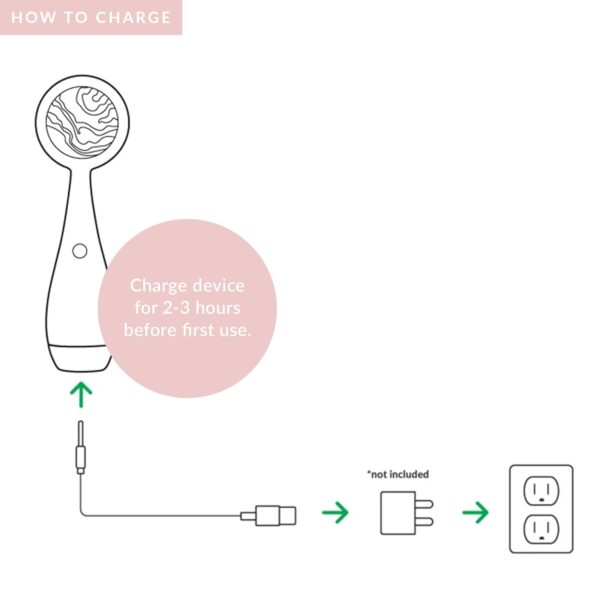 PMD Clean Pro RQ - Smart Facial Cleansing Device with Silicone Brush & Rose Quartz Gemstone