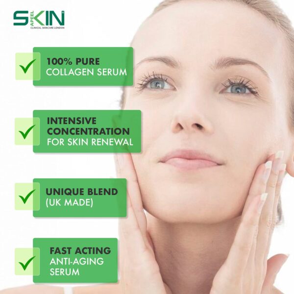 Collagen Serum 30ml 1 fl. oz Clinical Skincare London Made In UK- Use With Micro Needle Derma Roller and Stamp