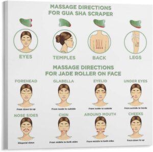 Massage Directions For Jade Roller On Face Poster (2) Canvas Print Wall Art Decoration Living Room Office Bedroom Aesthetic 20x20inch(50x50cm) Unframe-style