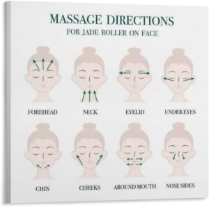 Massage Directions For Jade Roller On Face Poster (1) Canvas Print Wall Art Decoration Living Room Office Bedroom Aesthetic 20x20inch(50x50cm) Unframe-style