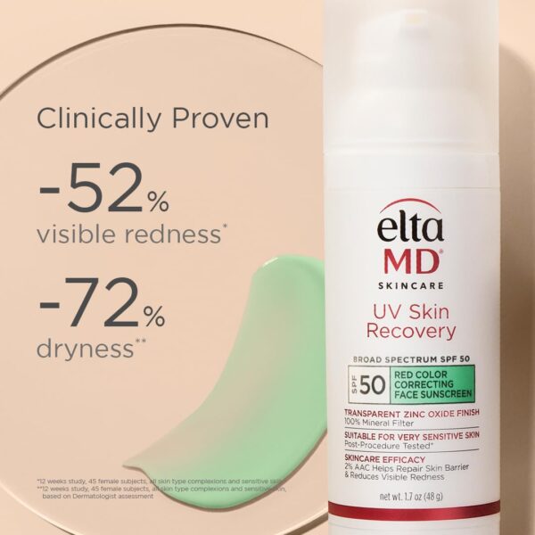 EltaMD UV Skin Recovery Face Sunscreen with Zinc Oxide, All Mineral, Safe for Sensitive Skin SPF 50