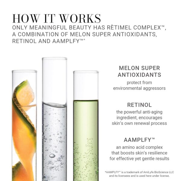 Meaningful Beauty Age Recovery Night Crème with Retinol