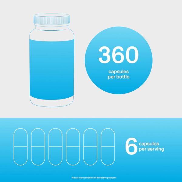 Vital Proteins Collagen Peptides Capsules for Women, Collagen Supplement 360 Capsules