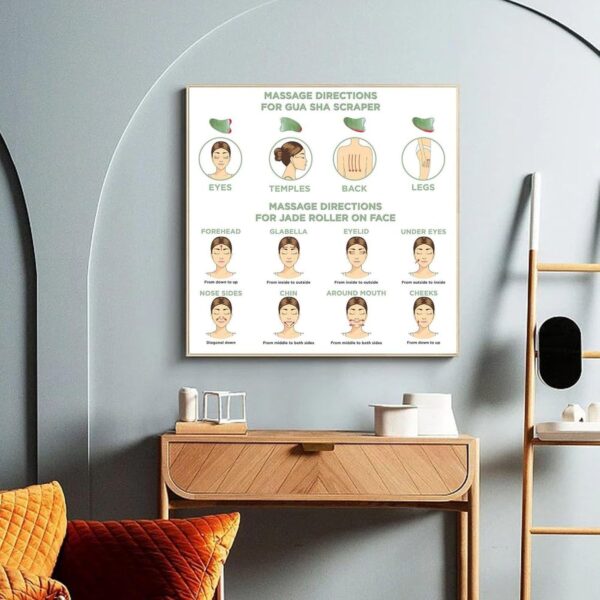 Massage Directions For Jade Roller On Face Poster (2) Canvas Print Wall Art Decoration Living Room Office Bedroom Aesthetic 20x20inch(50x50cm) Unframe-style