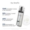 PCA SKIN Hyaluronic Acid Boosting Face Serum, Hyaluronic Acid Serum for Face Made with Niacinamide and Ceramides, Helps Reduce Fine Lines and Wrinkles and Delivers 24-Hour Moisturization, 1 oz Pump