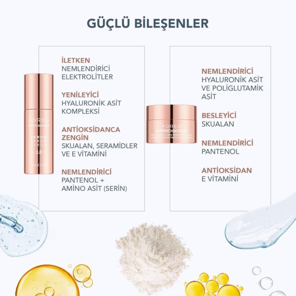 FOREO BEAR 2 Set - Skin Care Set - Microcurrent Facial Device+ SUPERCHARGED SERUM 2.0,1 fl oz+ SUPERCHARGED HA+PGA Triple Action Intense Moisturizer,0.5 fl oz- Anti Aging- Skin Care Tools