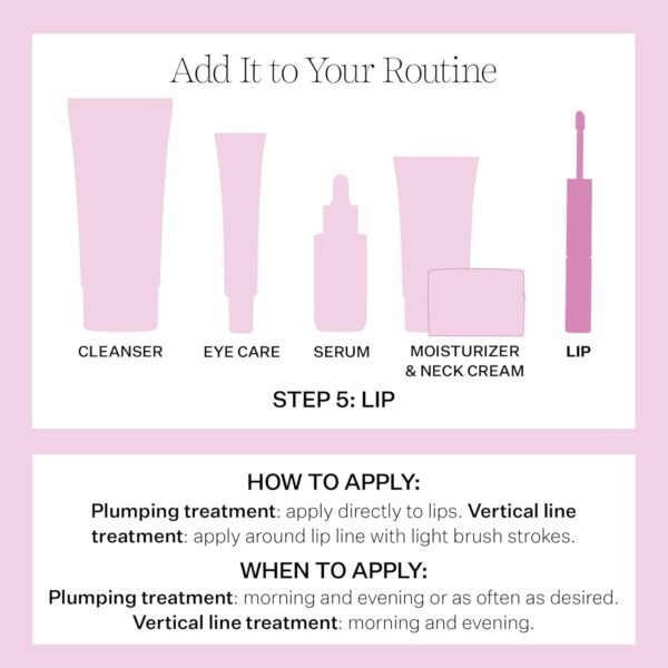 StriVectin Anti-Wrinkle Double Fix for Lips Plump and Smooth Vertical Lines, Hydrating Two-in-One Treatment, 0.16 Fl O