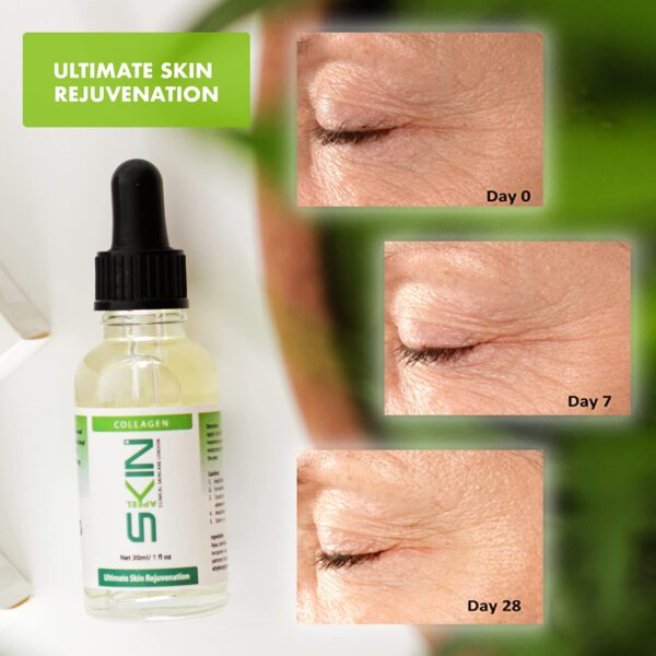 Collagen Serum 30ml 1 fl. oz Clinical Skincare London Made In UK- Use With Micro Needle Derma Roller and Stamp