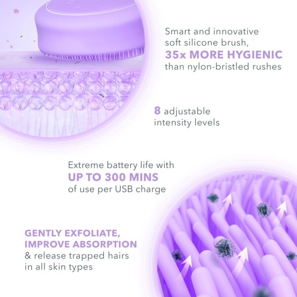 FOREO LUNA 4 body- Body Brush- Whole Body Skin Care - Exfoliating Body Scrubber- Enhances Absorption of Lotion Actives- Premium Lymphatic Drainage Skincare Tool- Waterproof -USB-Rechargeable- Lavender