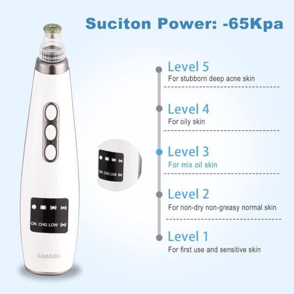 Blackhead Remover, EUASOO USB Rechargeable Pimple Extractor, Electric Pore Vacuum Blackhead Remover Tools for Women & Men, Blackhead Vacuum Kit with 10 * Filter Sponge & 5 * Rubber Ring & etc.