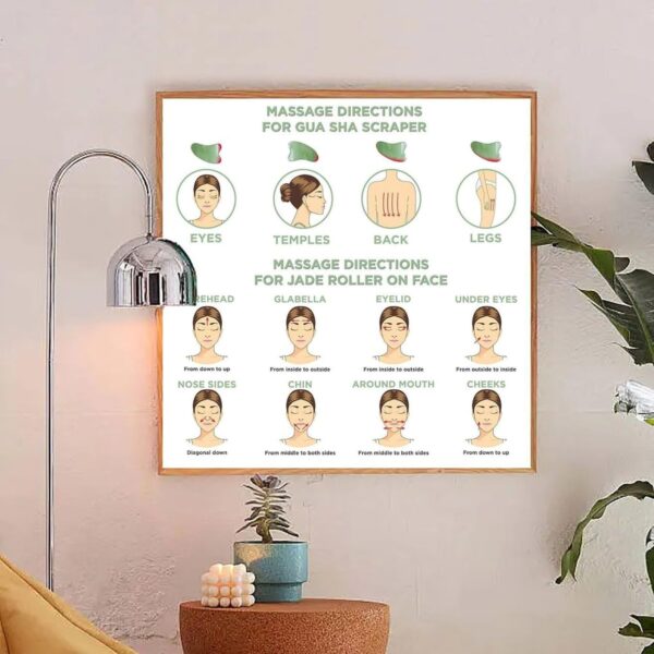 Massage Directions For Jade Roller On Face Poster (2) Canvas Print Wall Art Decoration Living Room Office Bedroom Aesthetic 20x20inch(50x50cm) Unframe-style