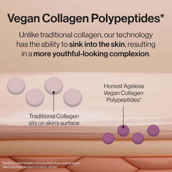 Honest Beauty Ageless Firm and Even Serum | Powered by Vegan Collagen and Elastin Polypeptides | Firmer-Looking Skin and Even Tone | Fragrance Free, EWG Verified, Vegan, Cruelty-Free | 1 fl oz