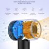 Hair Dryer, 150000 RPM High-Speed Brushless Motor Negative Ionic Blow Dryer for Fast Drying, Low Noise Thermo-Control Hair-Dryer-with-Diffuser and Nozzle