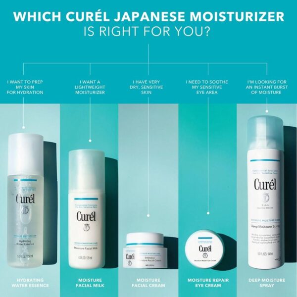 Curel Japanese Skin Care Foaming Daily Face Wash for Sensitive Skin, Hydrating Facial Cleanser for Dry Skin, pH-Balanced and Fragrance-Free, 5 Oz (Step 2 of 2-Step Skincare)