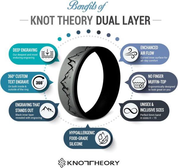 Knot Theory Horse Silicone Ring Men and Women Dual Layer Breathable Comfort Fit Wedding Engagement Band