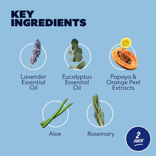 71OsSH6ChL._SL1500_.jpg Dollar Shave Club | Shave Butter 2-Pack | For Sensitive Skin, A Translucent Shaving Cream & Gel Alternative, Designed For A Gentle Glide, Helps To Fight Razor Bumps and Ingrown Hairs, Blue