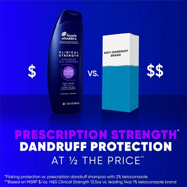 Head & Shoulders Clinical Dandruff Shampoo Twin Pack, Prescription Strength, Oil & Flake Control, Seborrheic Dermatitis Relief, Citrus, 13.5 Fl Oz Each (Set of 2)