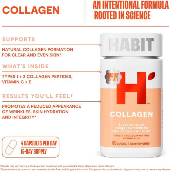 Habit Collagen Supplement (60 Capsules) - New Look, 2000mg Collagen Peptides, Vitamin C & Vitamin E, Skin Health, Antioxidants, Non-GMO, Gluten Free (1 Pack)