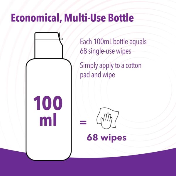 iVIZIA Micellar Eyelid Cleanser for Sensitive Eyelid Cleansing, BAK-Preservative-Free, Rinse-Free, Gently Removes Makeup, 3.3Fl Oz Bottle