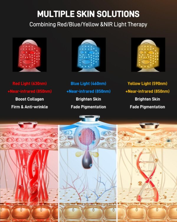 Red Light Therapy for Face - 6 Modes Portable Led Face Mask Light Therapy with Remote, Time Adjustment, Near-Infrared Skin Tightening Device at Home & Travel Skincare, 400 LEDs