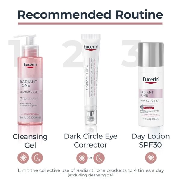 Eucerin Radiant Tone Eye Cream Dark Circle Corrector, Eye Brightening Cream with Thiamidol and Hyaluronic Acid, Helps Reduce the Look of Eye Puffiness, 0.5 Oz Tube