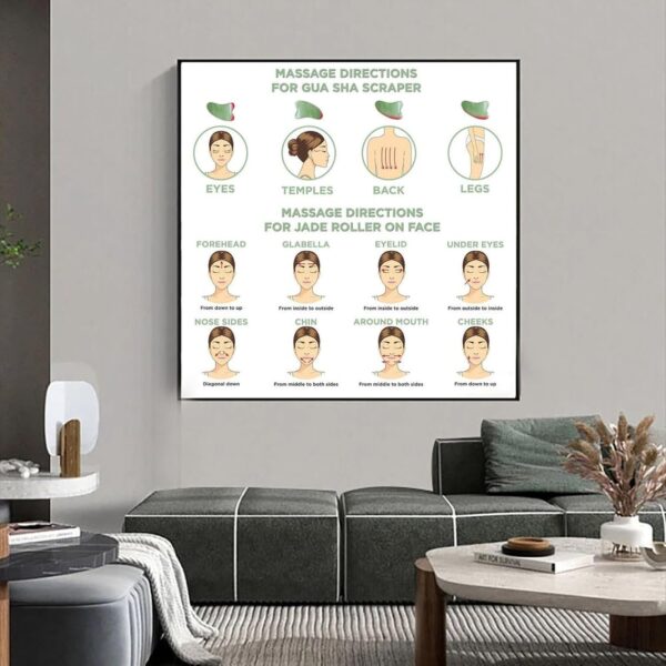 Massage Directions For Jade Roller On Face Poster (2) Canvas Print Wall Art Decoration Living Room Office Bedroom Aesthetic 20x20inch(50x50cm) Unframe-style
