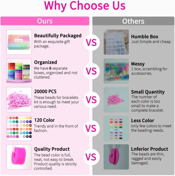 20,000 Pcs Clay Beads Bracelet Making Kit, 120 Colors 6 Boxes Polymer Beads Spacer Heishi Beads & Jewelry Kit with Pendant Charms Elastic Strings, Crafts Gift for Kids Adults1