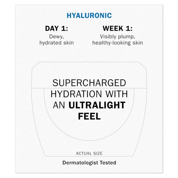 Olay Hyaluronic Acid Face Moisturizer, Instant Hydration for Women, Fragrance-Free - Dry Skin Solution, Glowing, Smoothing, Plumping, Renewing - Niacinamide, Amino Peptides 1.7 Oz