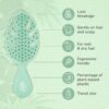 Wet Brush Go Green Mini Detangler, Green - Detangling Travel Hair Brush - Ultra-Soft IntelliFlex Bristles Glide Through Tangles & Gently Loosens Knots While Minimizing Pain, Split Ends & Breakage